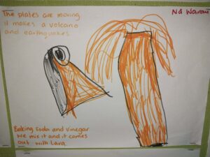 Child's drawing